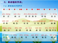 小学生普通话学习 易读错的字词_04