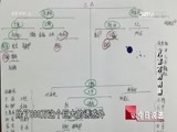 今日说法 《今日说法》 20170606 八百万的利诱