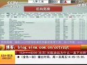 赢在起点 2011 赢在起点 110629