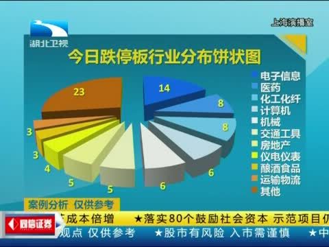 吾股丰登 《吾股丰登》 20140428