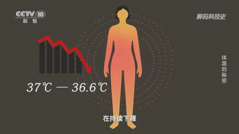 解码科技史 《解码科技史》 20240205 体温的秘密