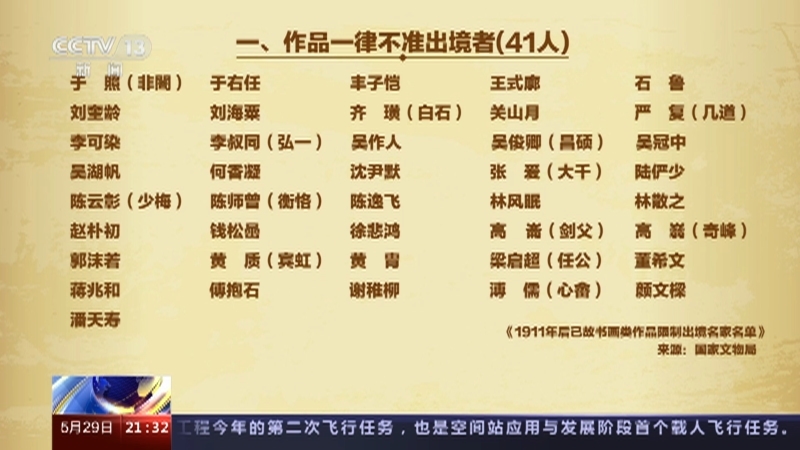 新闻1+1 《新闻1+1》 20230529 近现代大师书画，为何不准出境？