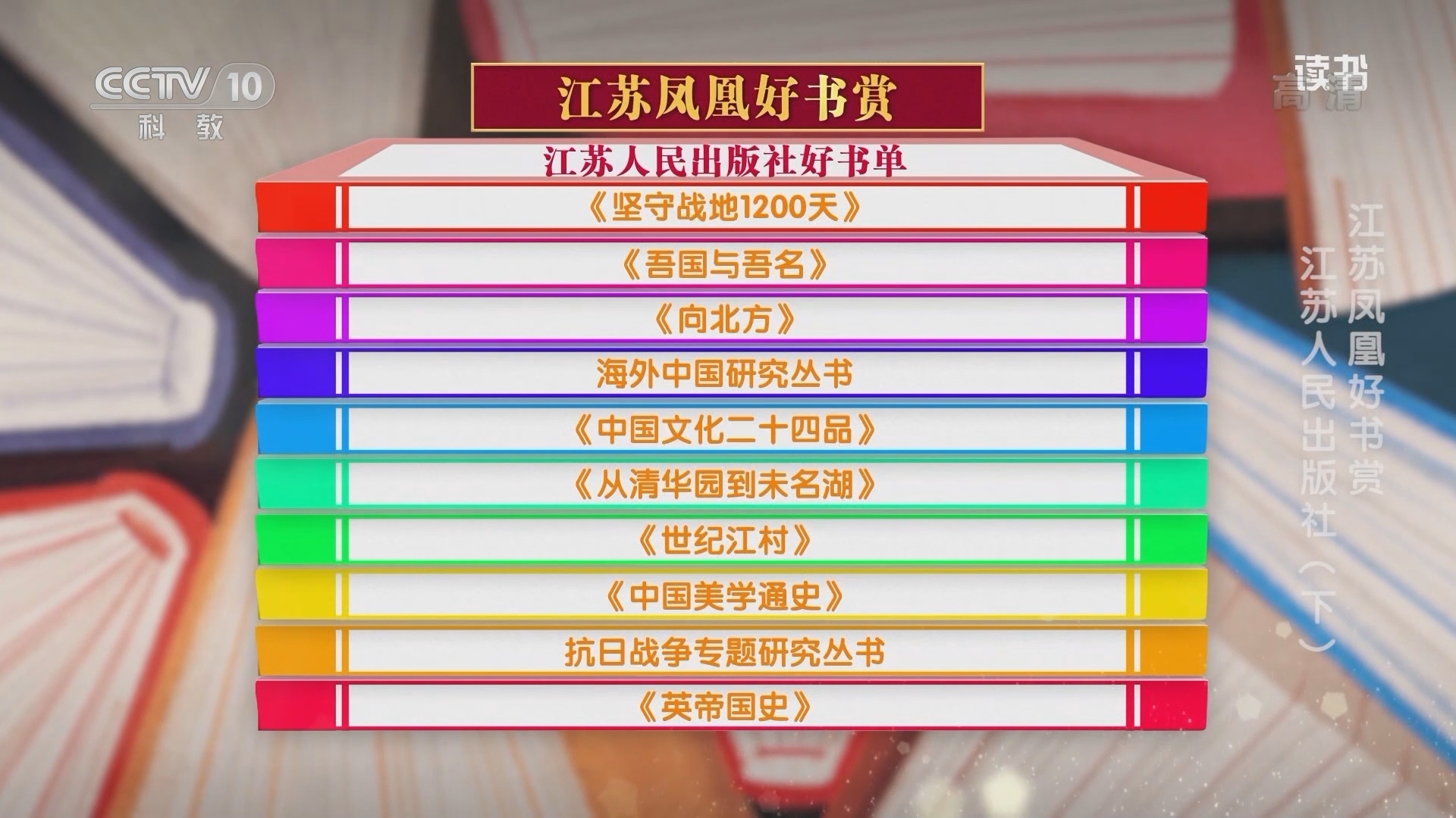 《读书》 20211222 《从清华园到未名湖》/《世纪江村》/《中国美学通史》/《抗日战争专题研究丛书》/《英帝国史》 江苏凤凰好书赏 江苏人民出版社（下）
