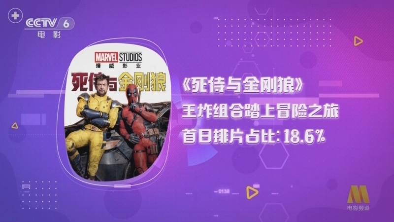 中国电影报道 《电影快讯》 20240727