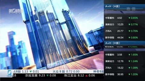 财经中间站 财经中间站20170106