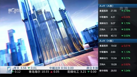 财经中间站 财经中间站20160810