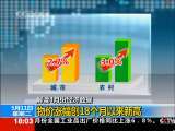 共同关注 共同关注 2010-05-11