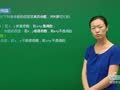 高二数学知识点视频解析 高二数学知识点解析之简单的逻辑联结词
