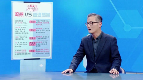 如何打赢流感“防御战” 专家教你这几招