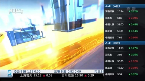 财经中间站 财经中间站20161128