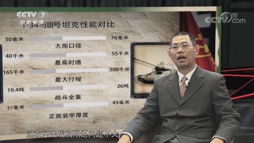 兵器面面观 《兵器面面观》 20200122 纳粹阴影下的德国军工