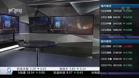 财经夜行线 财经夜行线20160506