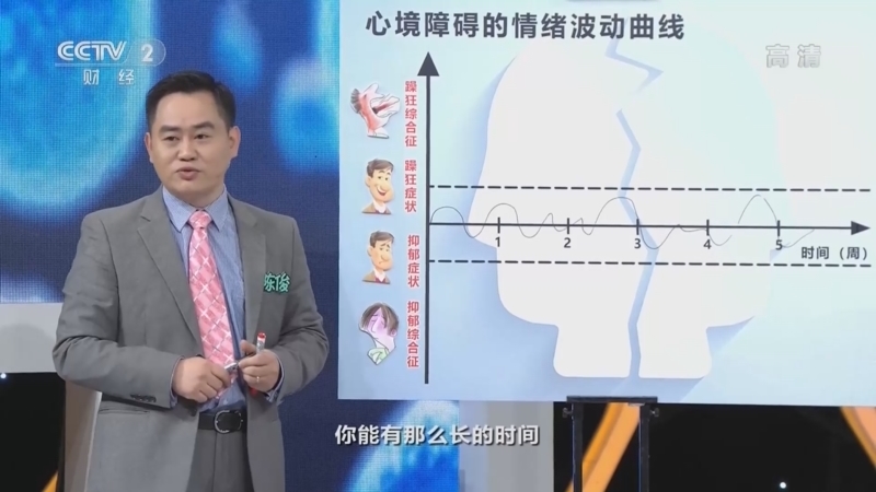 职场健康课 《职场健康课》 20220327 痛苦的双面人生