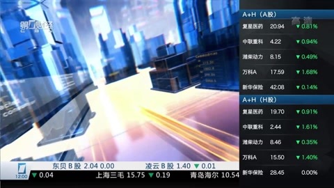 财经中间站 财经中间站20160719