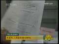 新闻袋袋裤 新闻袋袋裤 2009年 第95期