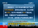 新闻30分 《新闻30分》 20160119