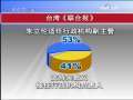 海峡两岸 [视频]台湾舆论关注行政机构人事变动