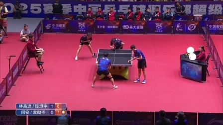 【全场集锦】汕头明润3-2山东鲁能 2025乒超联赛 第一阶段 男团