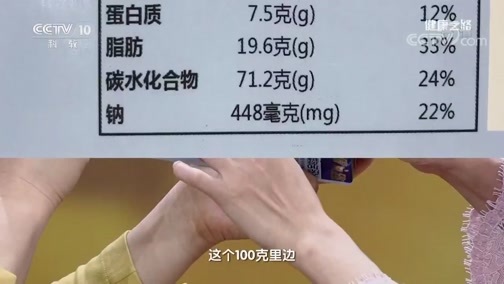 健康之路 《健康之路》 20190120 守好“三高”饮食安全门（五）