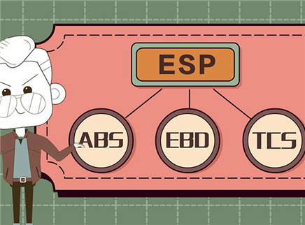 视知车学院 钢板再厚车身再硬也不如有ESP