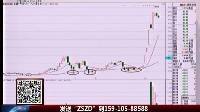 致胜之道 2016 致胜之道 160829