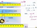 小学数学知识讲解（三年级） 三年级长度