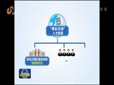 山东新闻联播 《山东新闻联播》 20161011