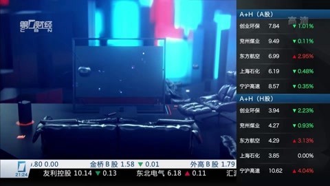 财经夜行线 财经夜行线20160606
