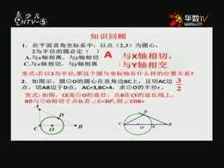 名师公开课 《直线和圆复习课》授课教师：王世美