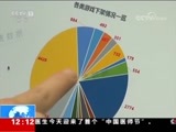 新闻30分 《新闻30分》 20180819