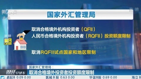 财经早班车 取消合格境外投资者投资额度限制