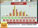赢在起点 2011 赢在起点 110331
