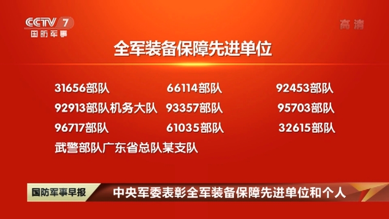 《国防军事早报》 20210115
