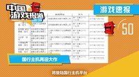 中国游戏报道 2015 魔兽电影部落联盟大对决 深度解析任天堂锁区 111