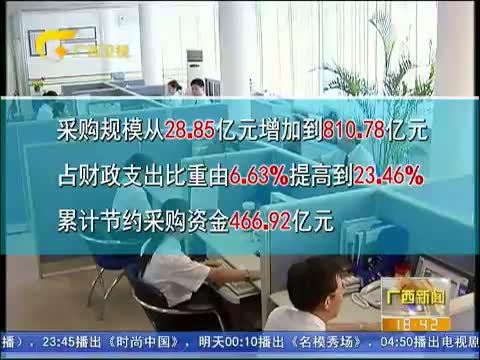 广西新闻 《广西新闻》 20150123
