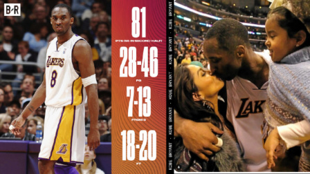 NBA热辣资讯 81分16周年！瓦妮莎晒与科比亲吻照惹人泪目