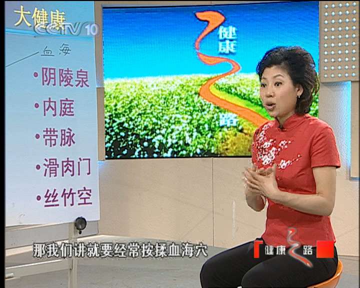 健康之路 小穴位 大健康（七）