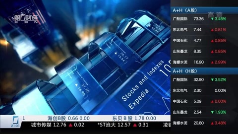 财经夜行线 财经夜行线20160331