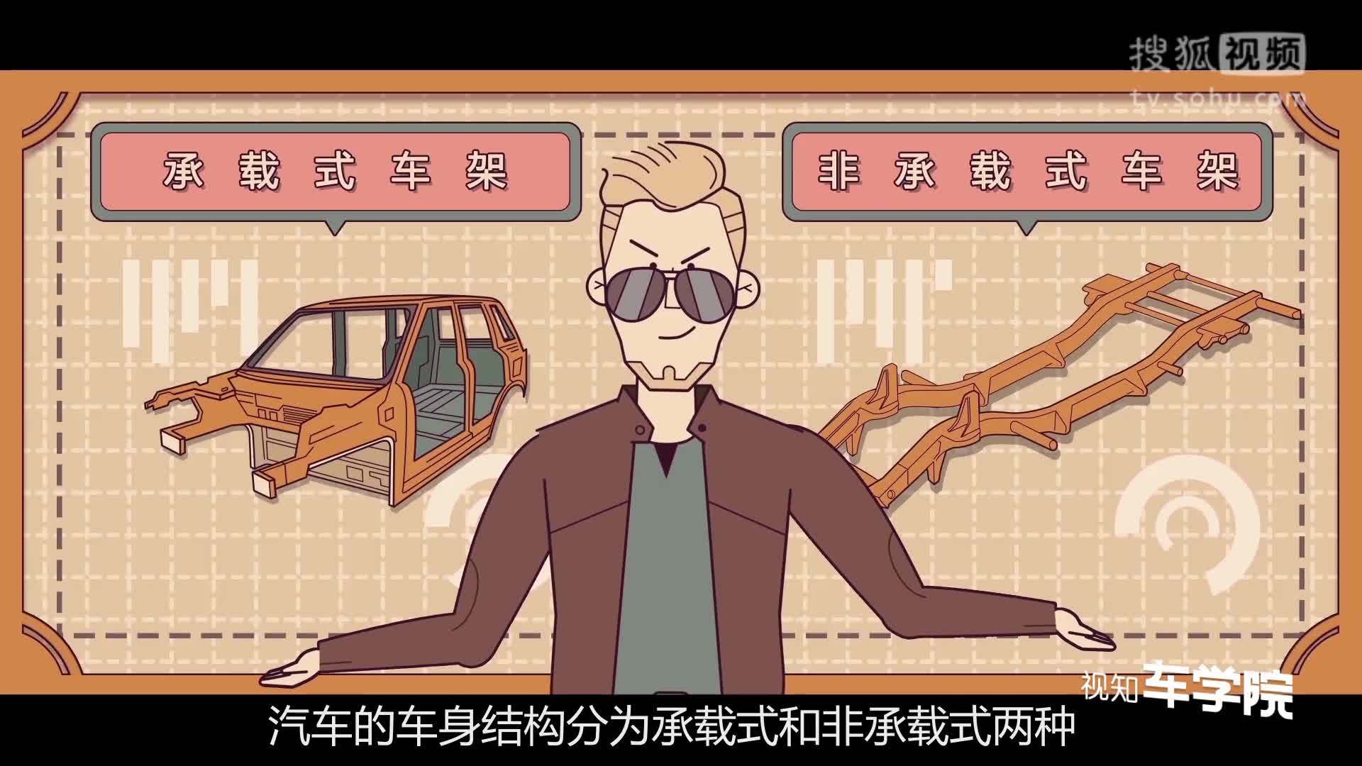 视知车学院 为什么只有非承载式车身的车，才能称为硬派越野？