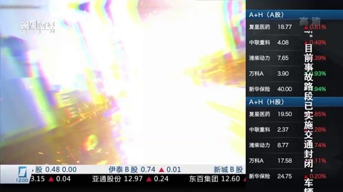财经中间站 财经中间站20160524