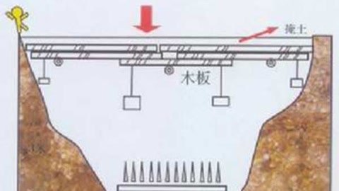 经典传奇 为珍宝帝王盗墓贼展开斗法 盗墓高手绝招“望闻问切”
