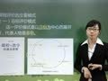 中学教育教学知识与能力 第二章课程组织