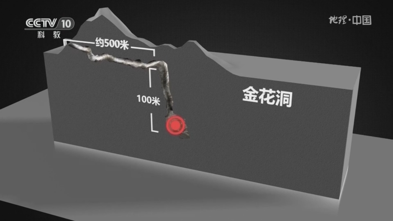地理中国 《地理·中国》 20230318 探寻洞穴奇物1