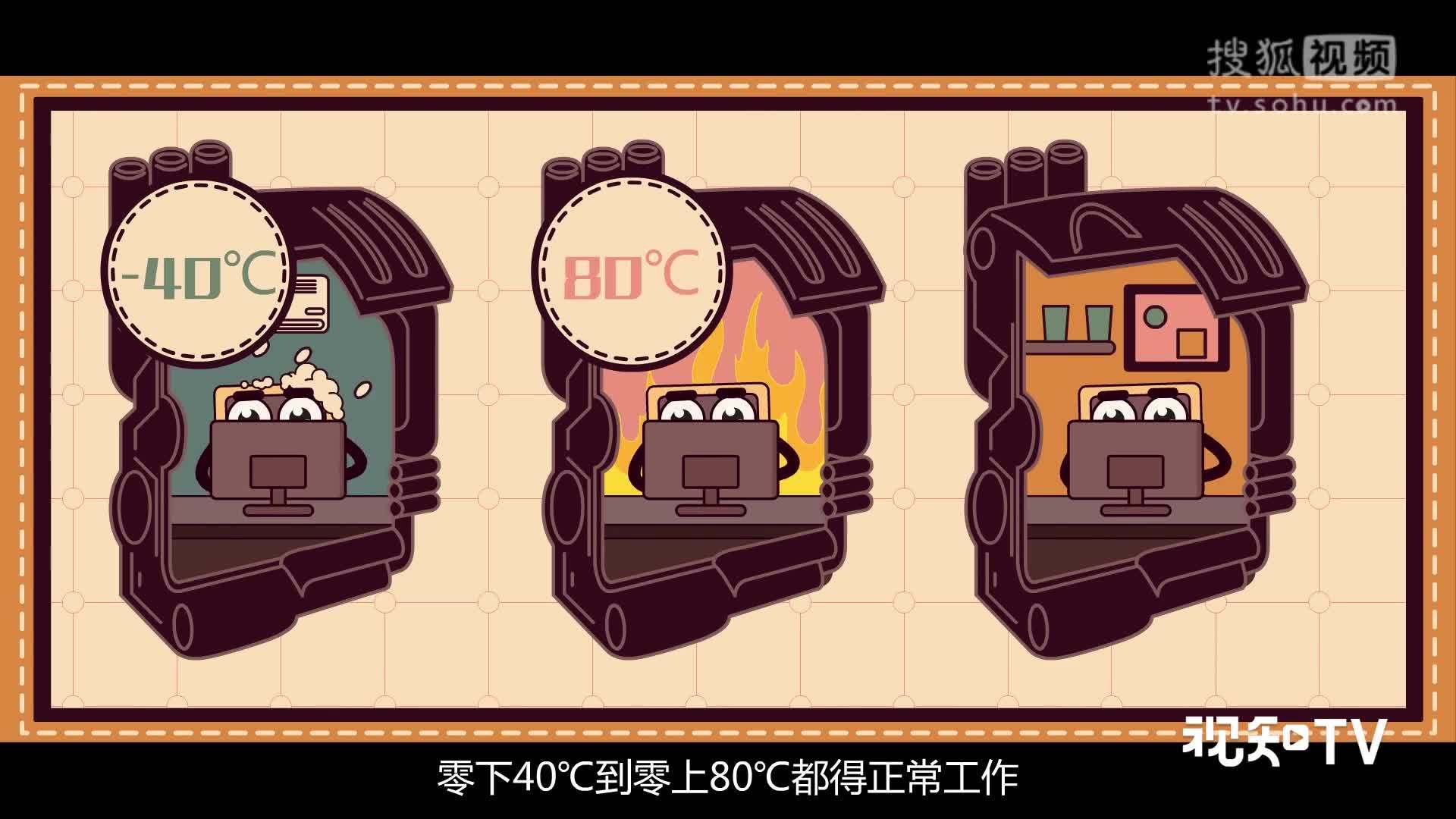 视知车学院 汽车的“最强大脑”如何掌控你的汽车？