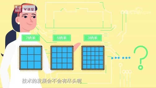 中国经济大讲堂 《央视财经V讲堂》 20191029 芯片技术有多神奇？最神奇的是 它还可以更神奇