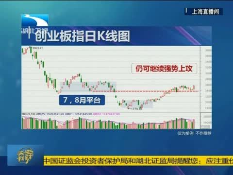 吾股丰登 《吾股丰登》 20151104