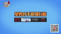 中国游戏报道 2015 召唤神龙消灭老板 有奖送出超萌熊猫人周边 136