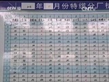 焦点访谈 《焦点访谈》 20170112 一“缆”风流/小脐橙推动大产业