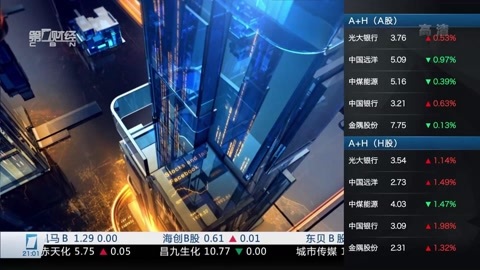 财经夜行线 财经夜行线20160630