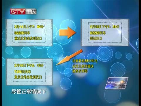 新闻解码 《新闻解码》 20150130 “史上最长”预售期，方便了谁？